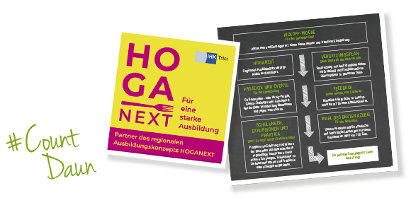 Polariods mit Logo Hoganext und Ausbildungskonzept Count Daun